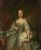 Anne Hanover